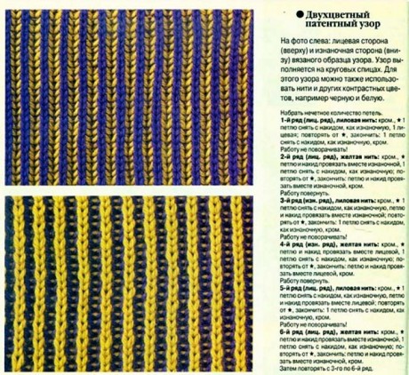 Схема вязания простой двухцветной резинки спицами