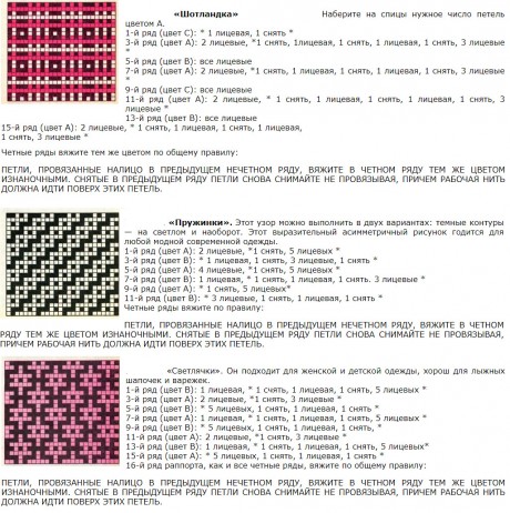 Схемы вязания двухцветных узоров ленивого жаккарда спицами