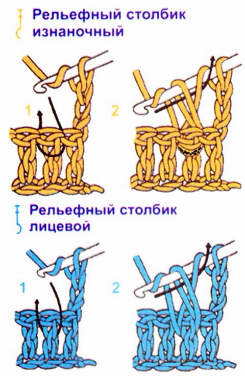 схемы резинки крючком
