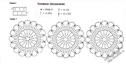 Схема вязания топа
