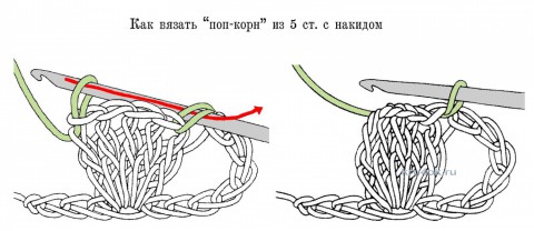 Схемы вязания покрывала крючком