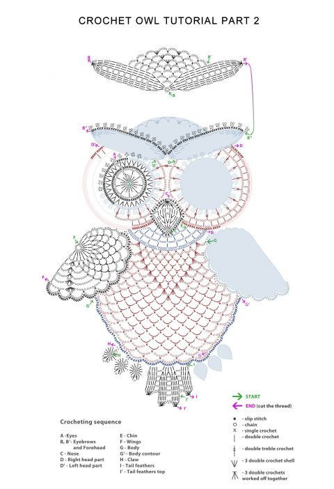 Схемы вязания салфетки совы для ловца снов