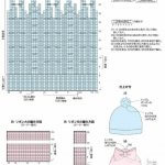 4 шапки бини из японского журнала со схемами