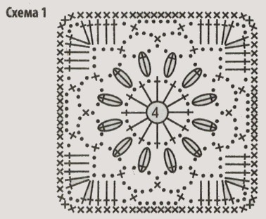 tunika iz kvadratov krjuchkom shema 1 - Вязаная туника крючком схемы и описание