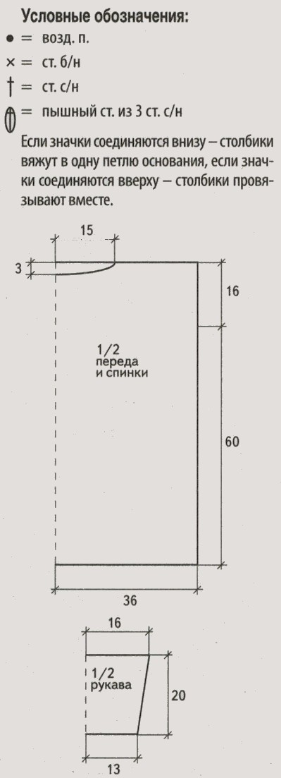 tunika iz kvadratov krjuchkom vykrojka - Вязаная туника крючком схемы и описание